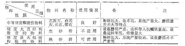 小蝌蚪下载网站机械反击式小蝌蚪视频免费观看网站使用效果